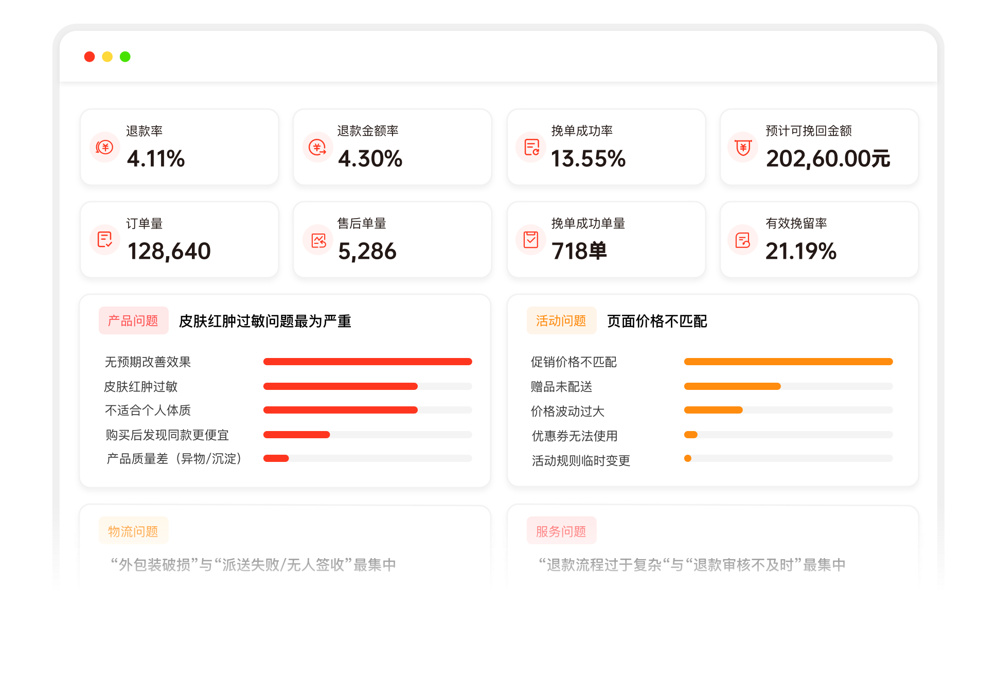 罗盘在手 增长不愁