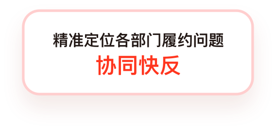 体验罗盘