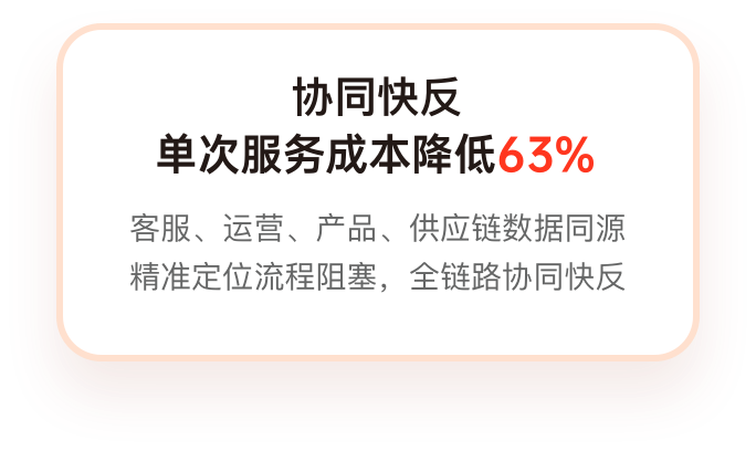 数据大脑
