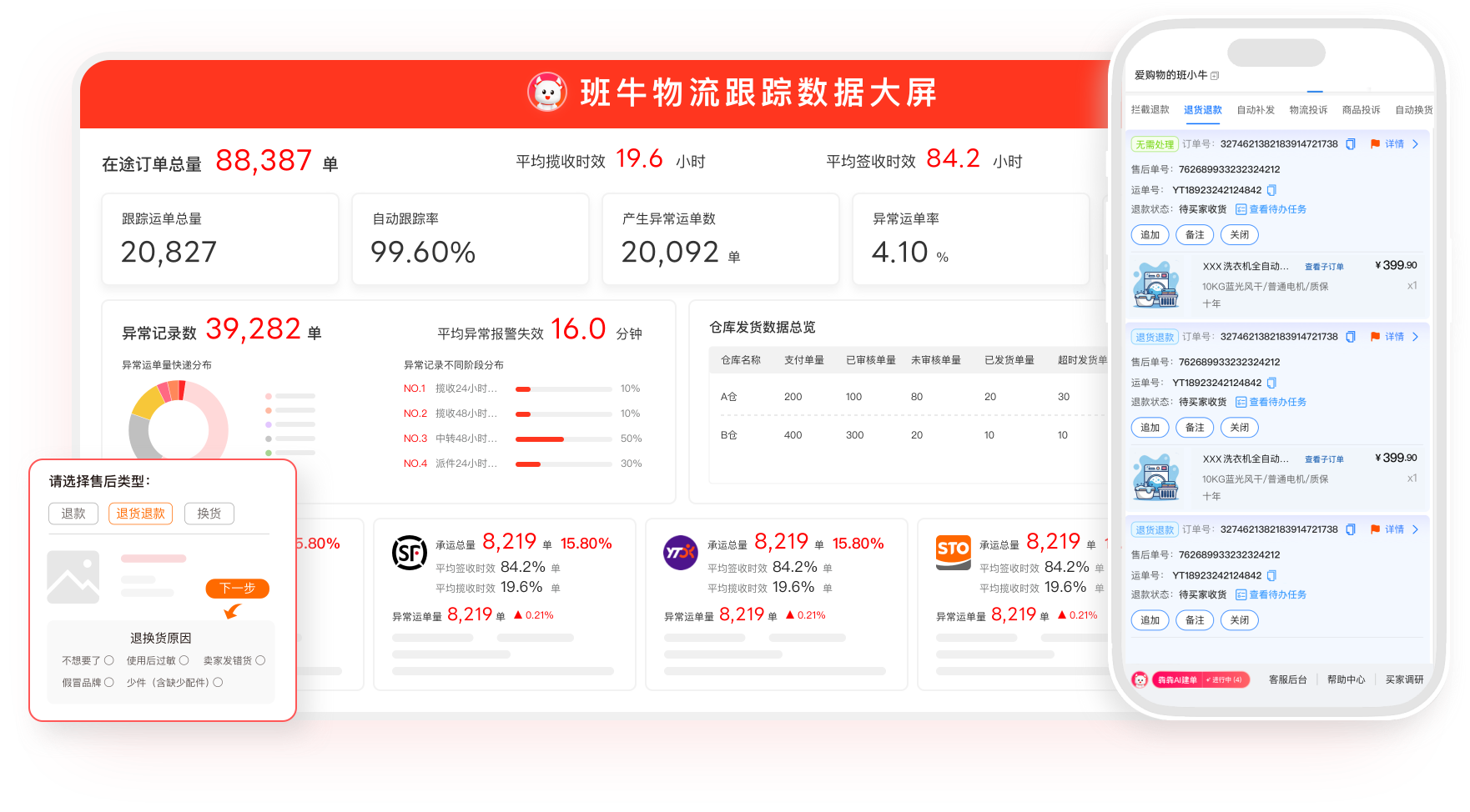 电商物流履约系统页面配图