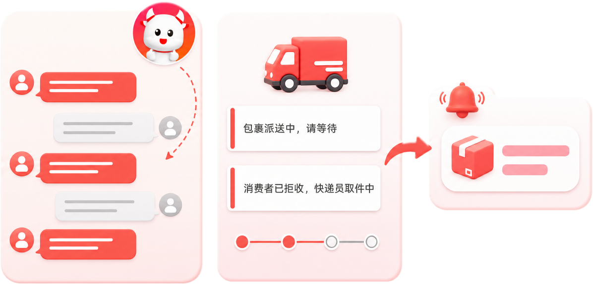 物流履约超自动化，重复人工对接大幅减少