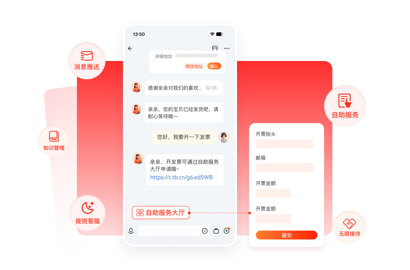 电商服务履约系统页面配图15