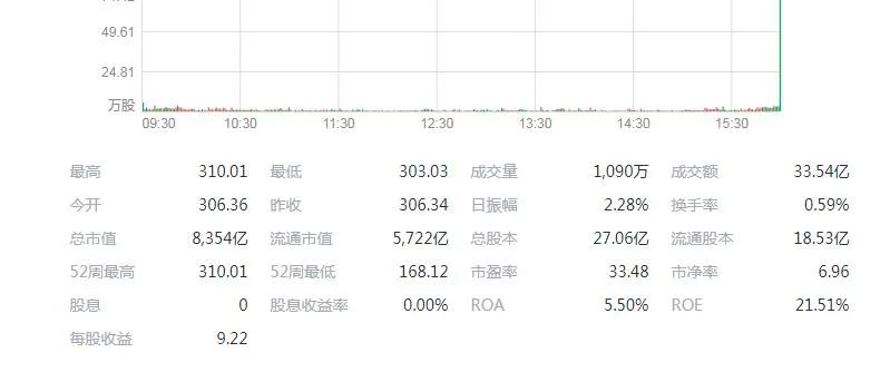 少犯错误就是进步，做淘宝这些“坑”一定要避免