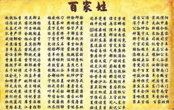 2019年最新百家姓排行2022最新排名前十名对比