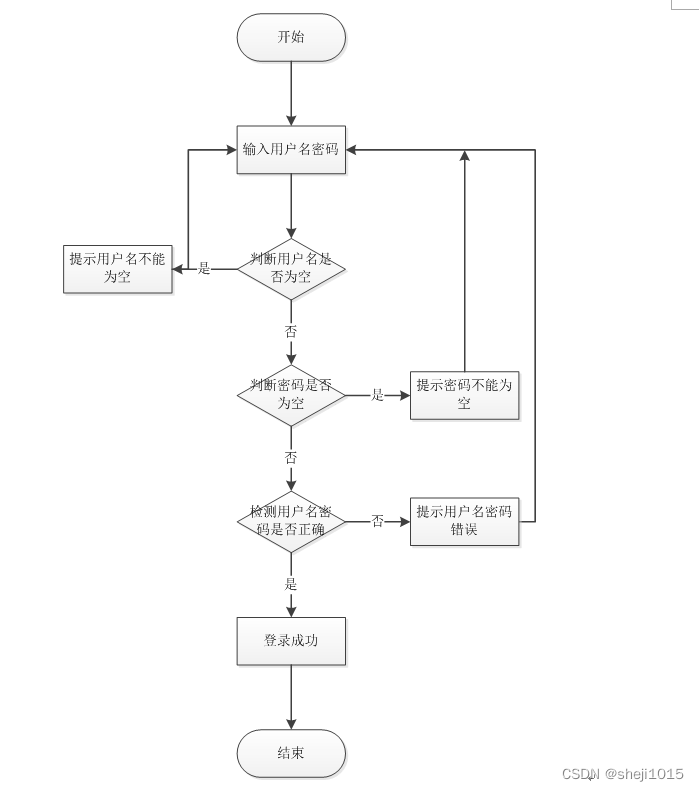 售后服务管理系统软件|如何选择合适的售后服务管理软件系统？售后服务管理系统软件源码